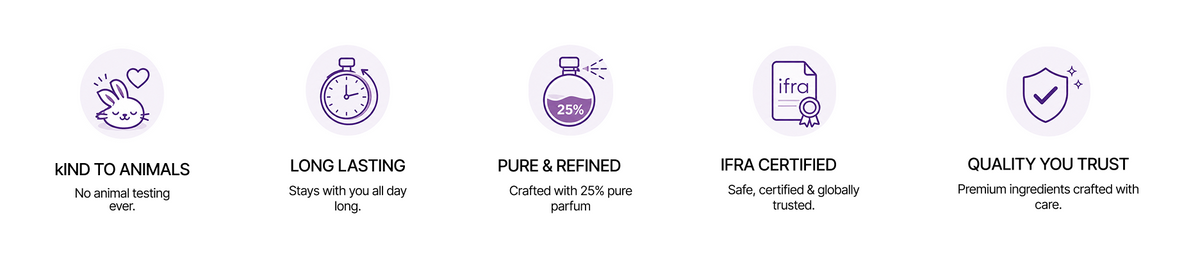 Product description